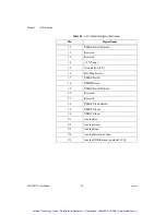 Preview for 31 page of National Instruments NI 3100 User Manual