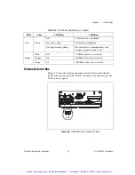 Preview for 34 page of National Instruments NI 3100 User Manual