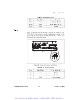 Preview for 40 page of National Instruments NI 3100 User Manual