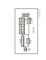 Предварительный просмотр 37 страницы National Instruments NI 4070 Getting Started Manual