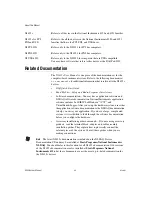 Preview for 9 page of National Instruments NI 435 Series User Manual