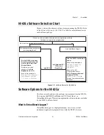 Preview for 12 page of National Instruments NI 435 Series User Manual