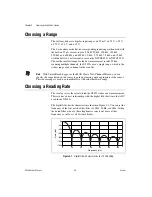 Preview for 20 page of National Instruments NI 435 Series User Manual