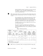 Preview for 21 page of National Instruments NI 435 Series User Manual