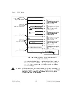 Preview for 43 page of National Instruments NI 4350 User Manual