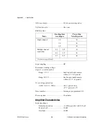 Preview for 56 page of National Instruments NI 4350 User Manual