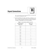 Preview for 60 page of National Instruments NI 4350 User Manual