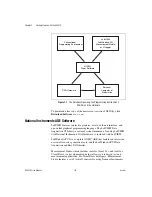 Preview for 12 page of National Instruments NI 447 Series User Manual