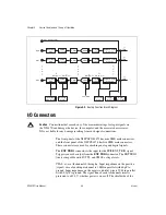 Preview for 32 page of National Instruments NI 447 Series User Manual