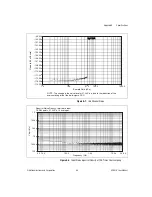 Preview for 53 page of National Instruments NI 447 Series User Manual