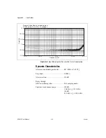 Preview for 54 page of National Instruments NI 447 Series User Manual