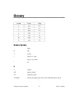 Preview for 62 page of National Instruments NI 447 Series User Manual