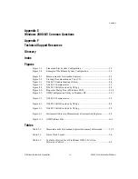 Preview for 8 page of National Instruments NI-488.2 User Manual