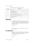 Preview for 66 page of National Instruments NI-488.2 User Manual