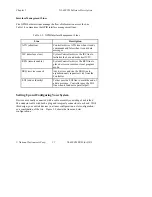 Preview for 22 page of National Instruments NI-488.2M Software Reference Manual