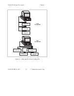 Preview for 23 page of National Instruments NI-488.2M Software Reference Manual