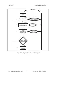 Preview for 27 page of National Instruments NI-488.2M Software Reference Manual