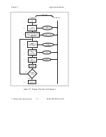 Preview for 29 page of National Instruments NI-488.2M Software Reference Manual