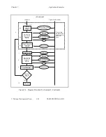 Preview for 37 page of National Instruments NI-488.2M Software Reference Manual