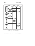 Preview for 39 page of National Instruments NI-488.2M Software Reference Manual