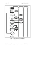 Preview for 41 page of National Instruments NI-488.2M Software Reference Manual