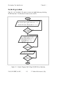 Preview for 54 page of National Instruments NI-488.2M Software Reference Manual