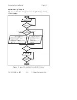 Preview for 60 page of National Instruments NI-488.2M Software Reference Manual