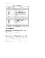 Предварительный просмотр 71 страницы National Instruments NI-488.2M Software Reference Manual