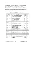 Preview for 76 page of National Instruments NI-488.2M Software Reference Manual