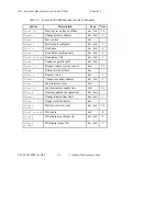 Preview for 77 page of National Instruments NI-488.2M Software Reference Manual