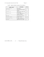 Preview for 79 page of National Instruments NI-488.2M Software Reference Manual