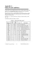 Preview for 138 page of National Instruments NI-488.2M Software Reference Manual