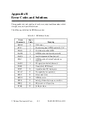 Preview for 143 page of National Instruments NI-488.2M Software Reference Manual