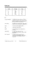 Preview for 158 page of National Instruments NI-488.2M Software Reference Manual