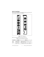 Preview for 16 page of National Instruments NI 5102 Getting Started Manual