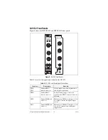 Предварительный просмотр 19 страницы National Instruments NI 5102 Getting Started Manual