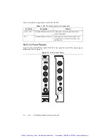 Preview for 19 page of National Instruments NI 5105 Getting Started Manual