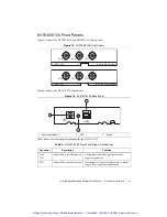 Preview for 22 page of National Instruments NI 5105 Getting Started Manual