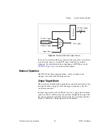 Предварительный просмотр 30 страницы National Instruments NI 5401 User Manual