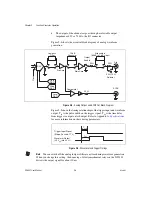 Предварительный просмотр 33 страницы National Instruments NI 5401 User Manual