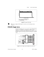 Предварительный просмотр 38 страницы National Instruments NI 5401 User Manual