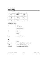 Предварительный просмотр 52 страницы National Instruments NI 5401 User Manual