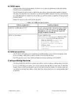 Preview for 13 page of National Instruments NI 5402 Getting Started Manual