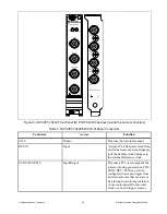 Предварительный просмотр 15 страницы National Instruments NI 5402 Getting Started Manual