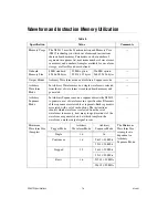 Preview for 16 page of National Instruments NI 5412 Specifications