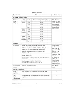 Preview for 4 page of National Instruments NI 5421 s Specifications