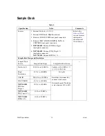 Preview for 14 page of National Instruments NI 5421 s Specifications