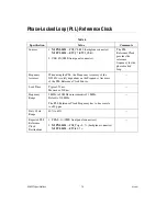 Preview for 18 page of National Instruments NI 5421 s Specifications