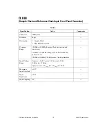 Предварительный просмотр 19 страницы National Instruments NI 5421 s Specifications