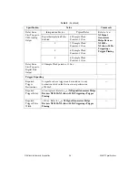 Preview for 25 page of National Instruments NI 5421 s Specifications